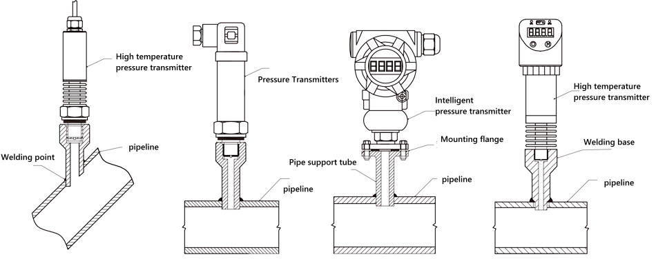 C-HORSE A/C Refrigerant Pressure Switch Sensor - System Mounted Transducer (Replaces 13502759)