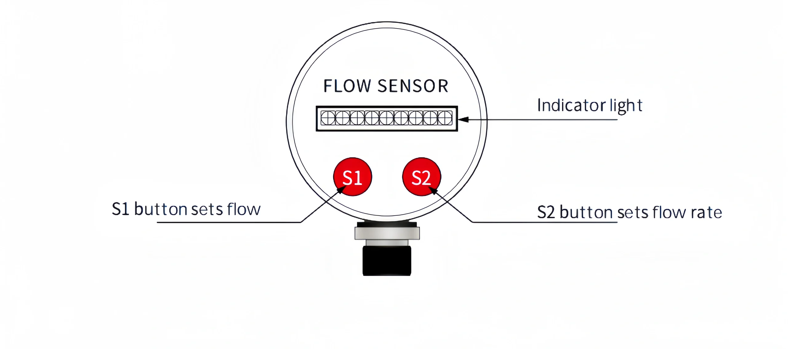 Electronic flow switch