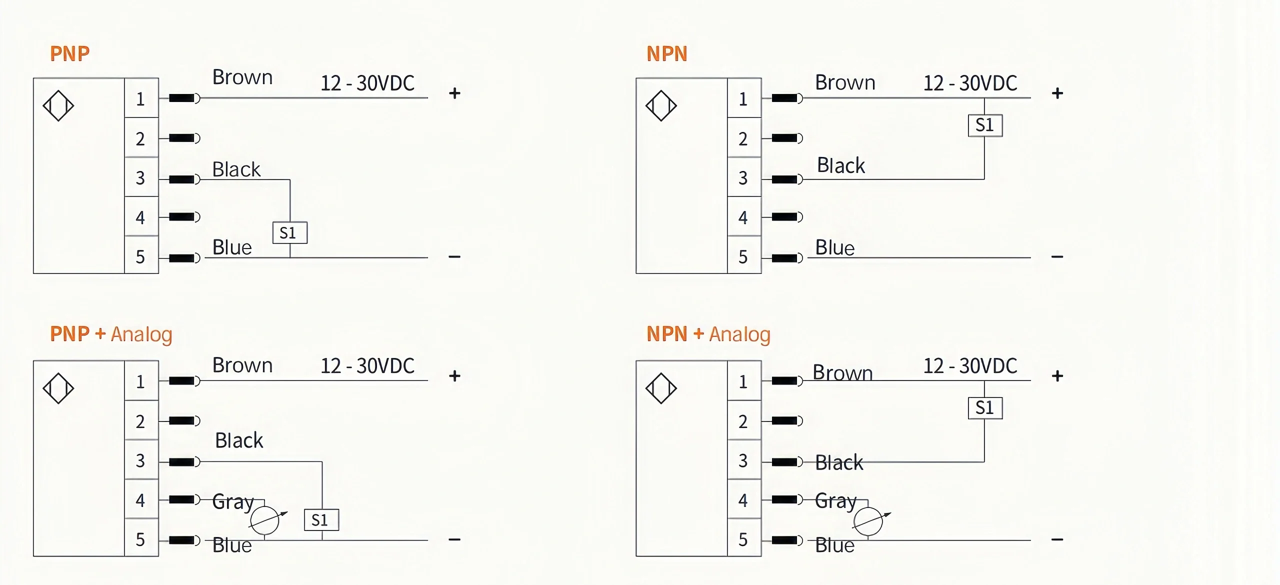 Electronic flow switch