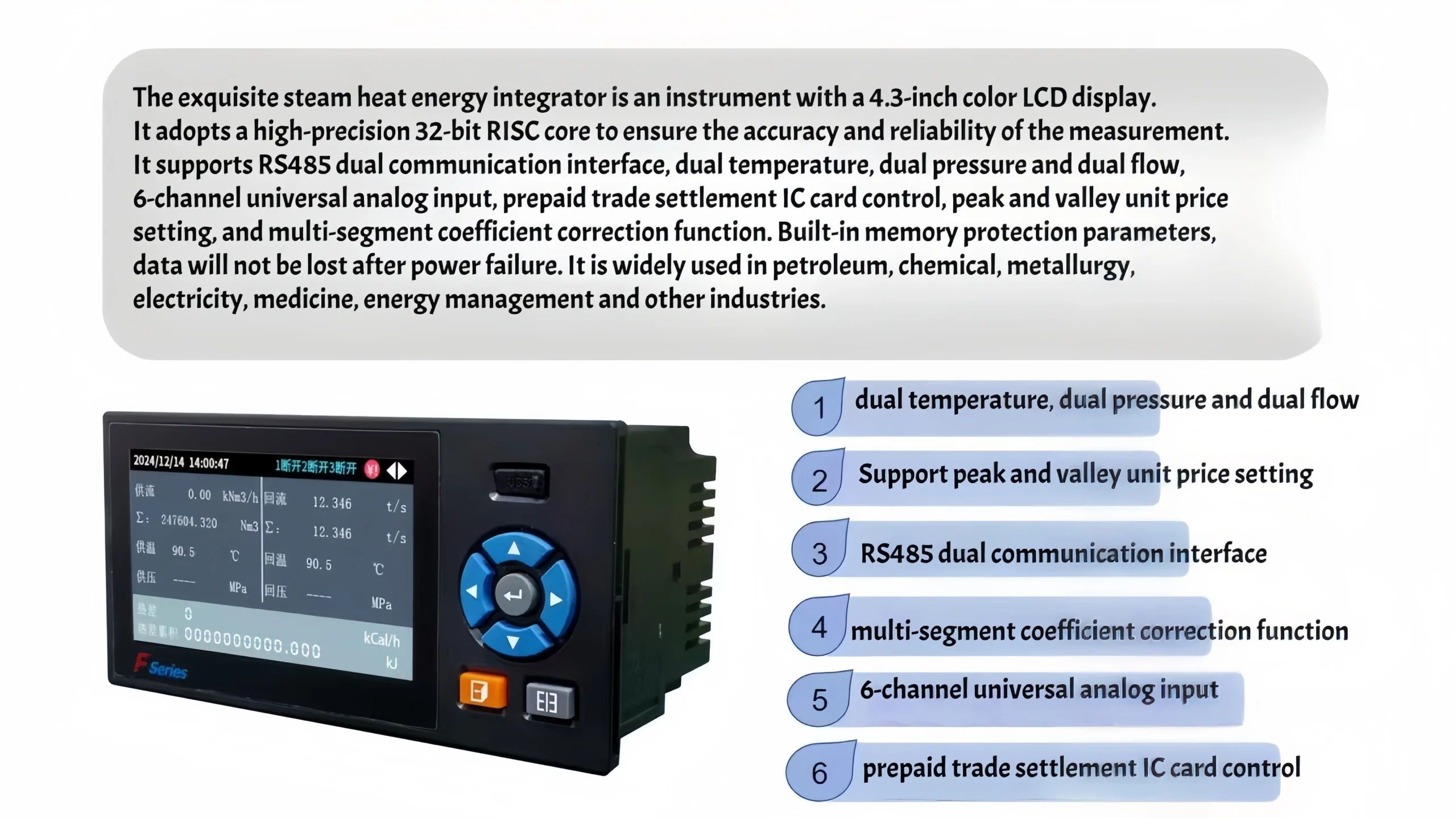 Industrial Recorder