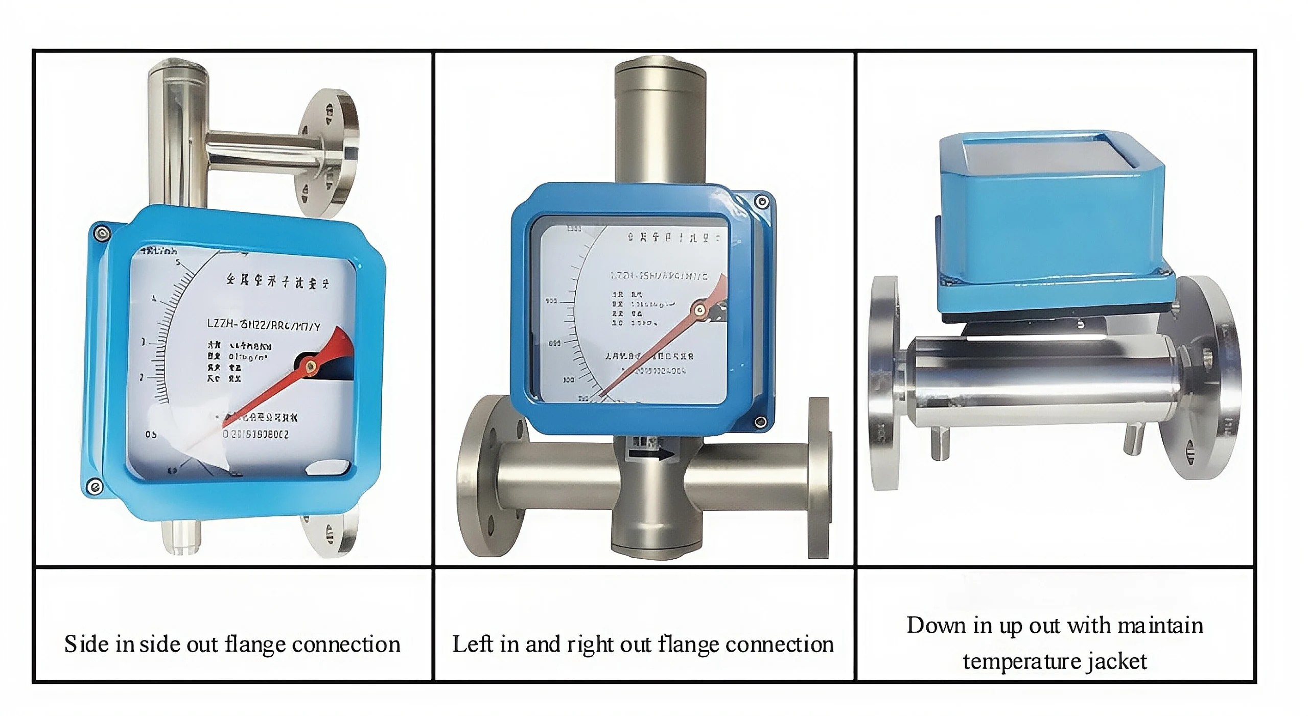 Metal Rotameter Types