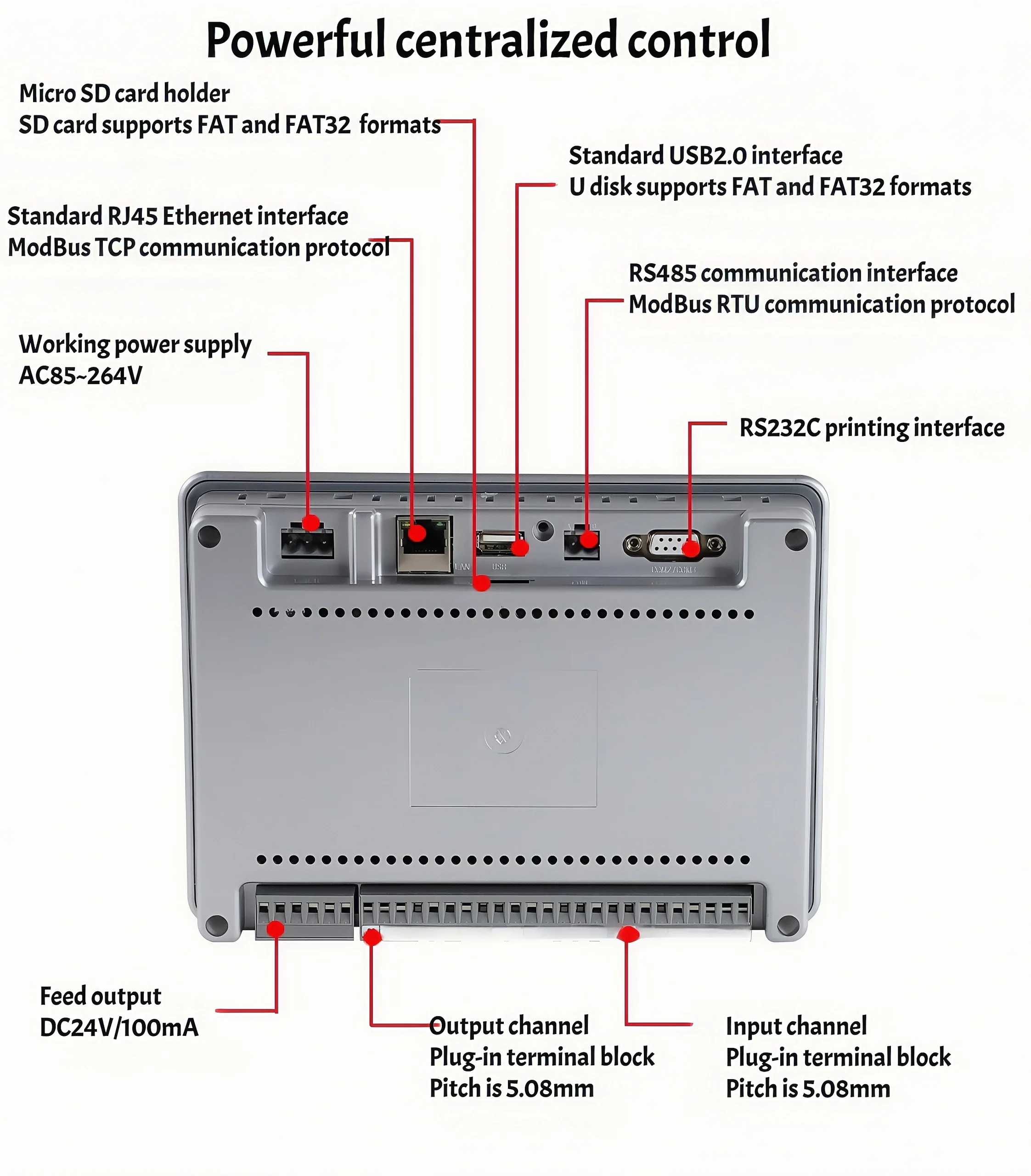 Paperless Recorder