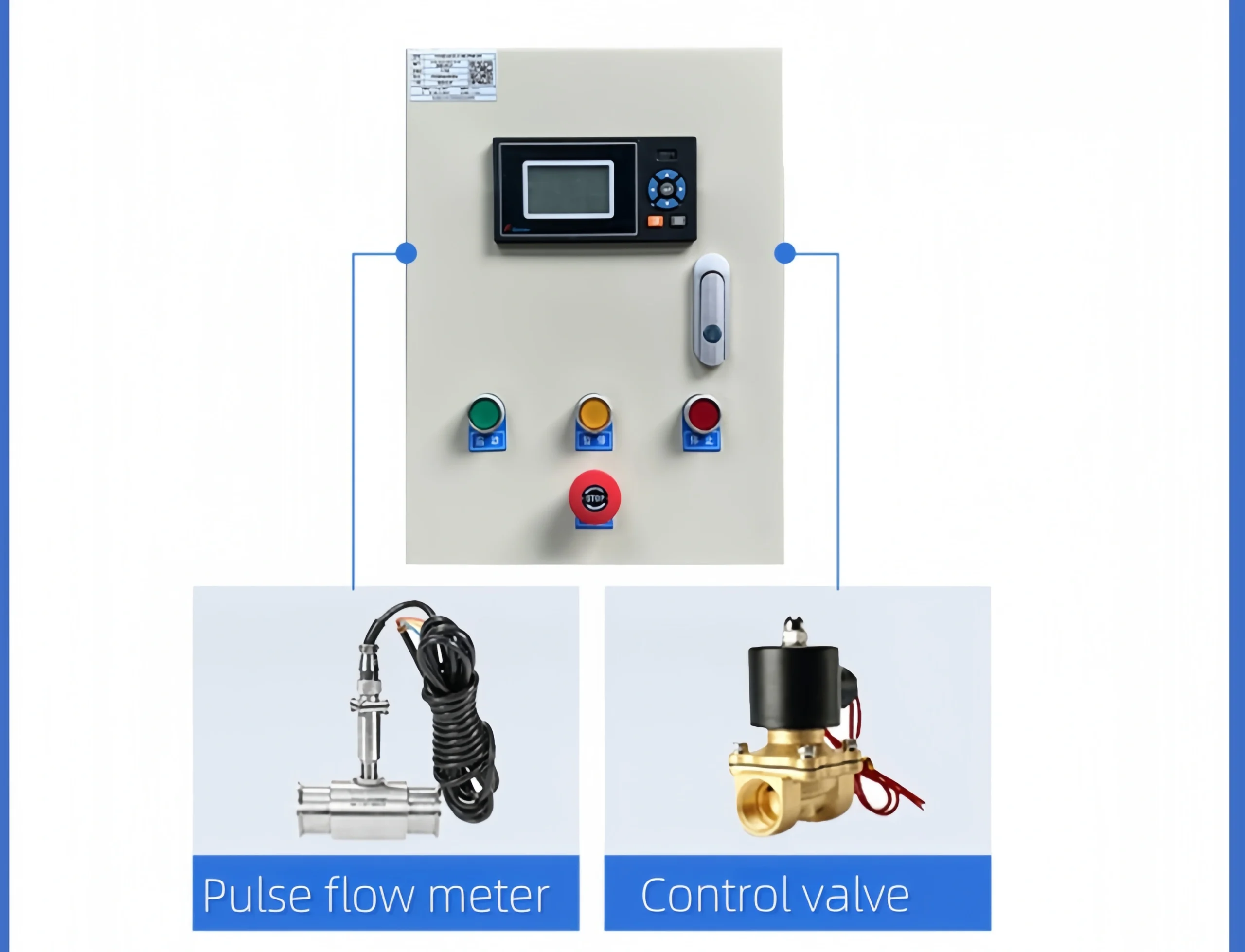 Quantitative Control