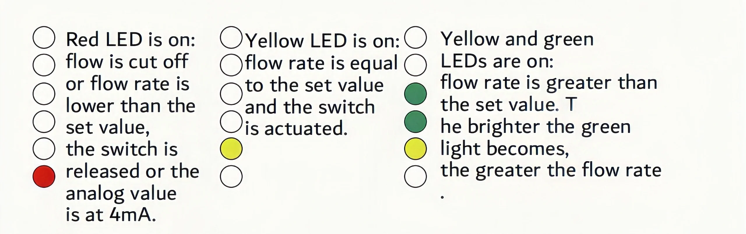 Thermal Flow Switch