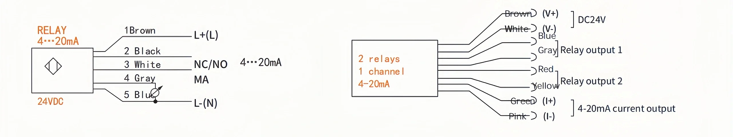 digital flow switch