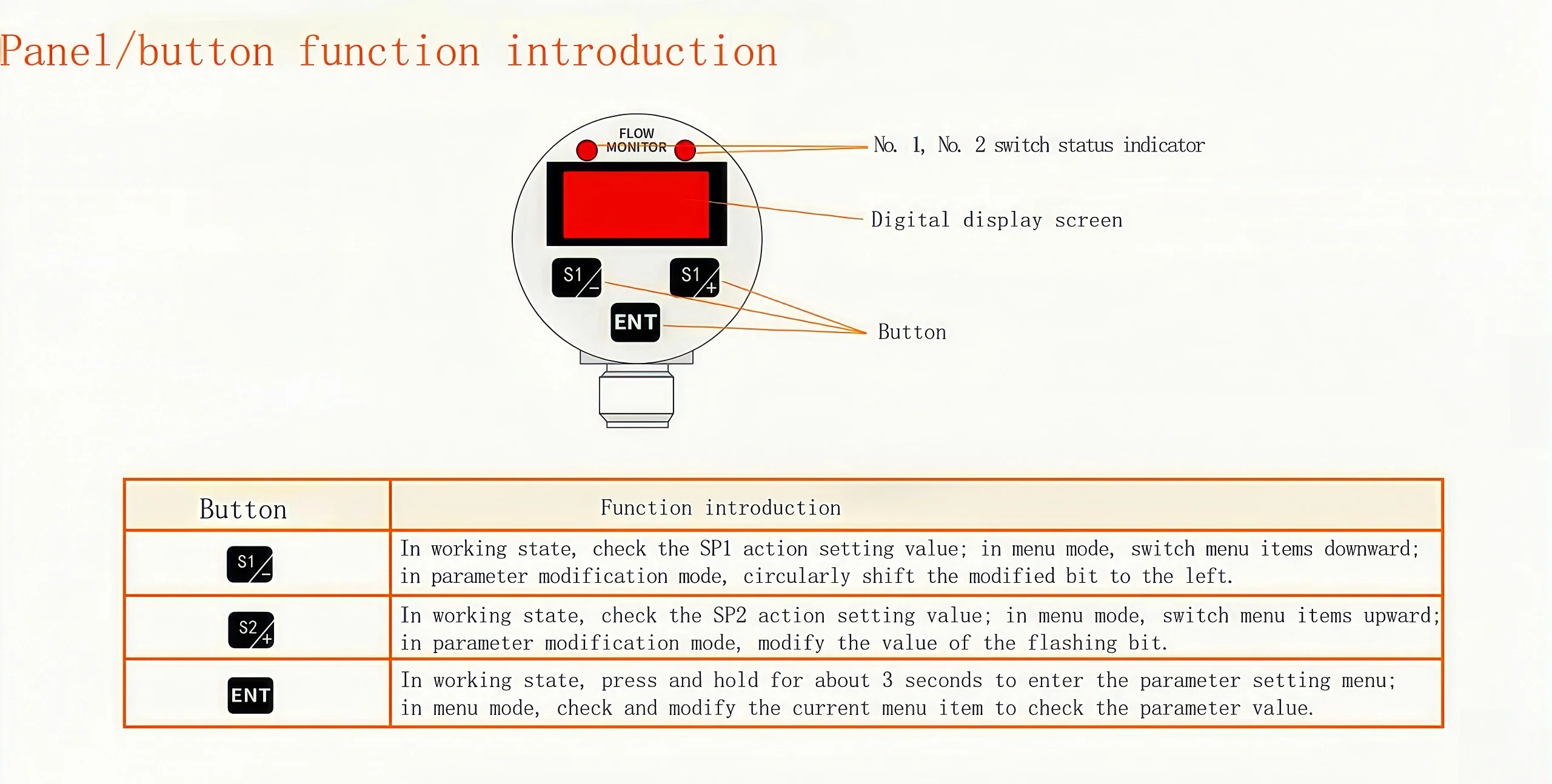 digital flow switch