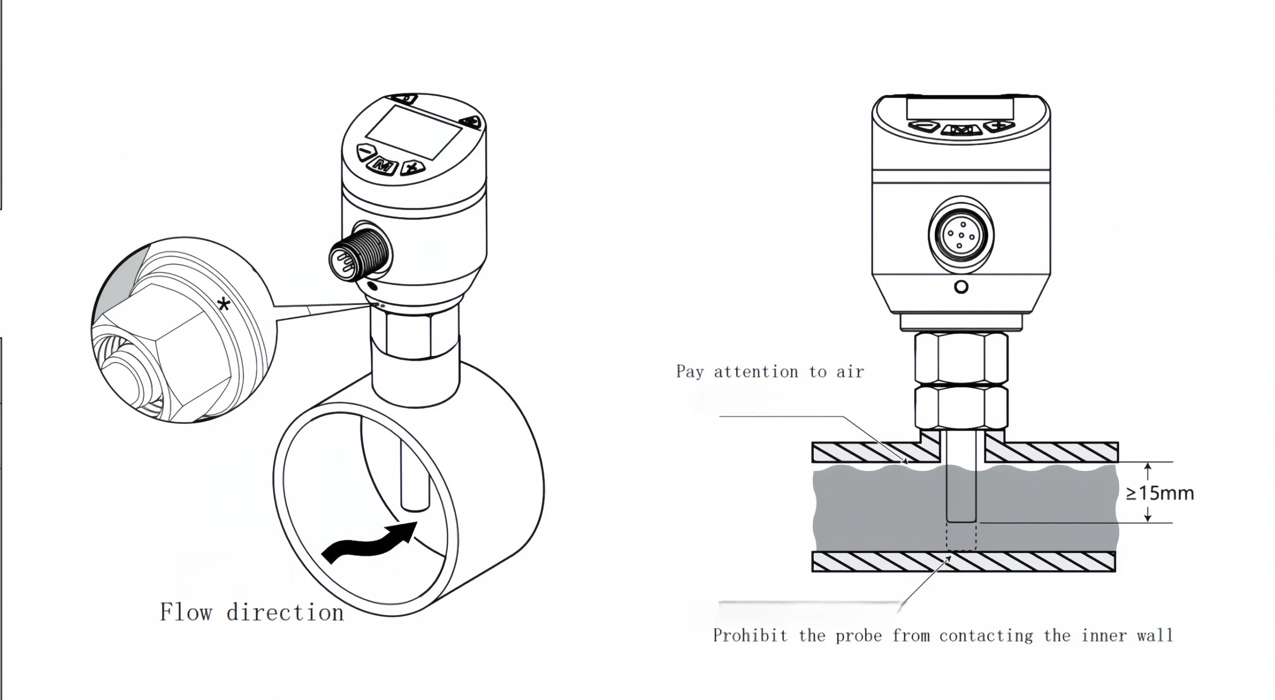 flow and temperature sensor
