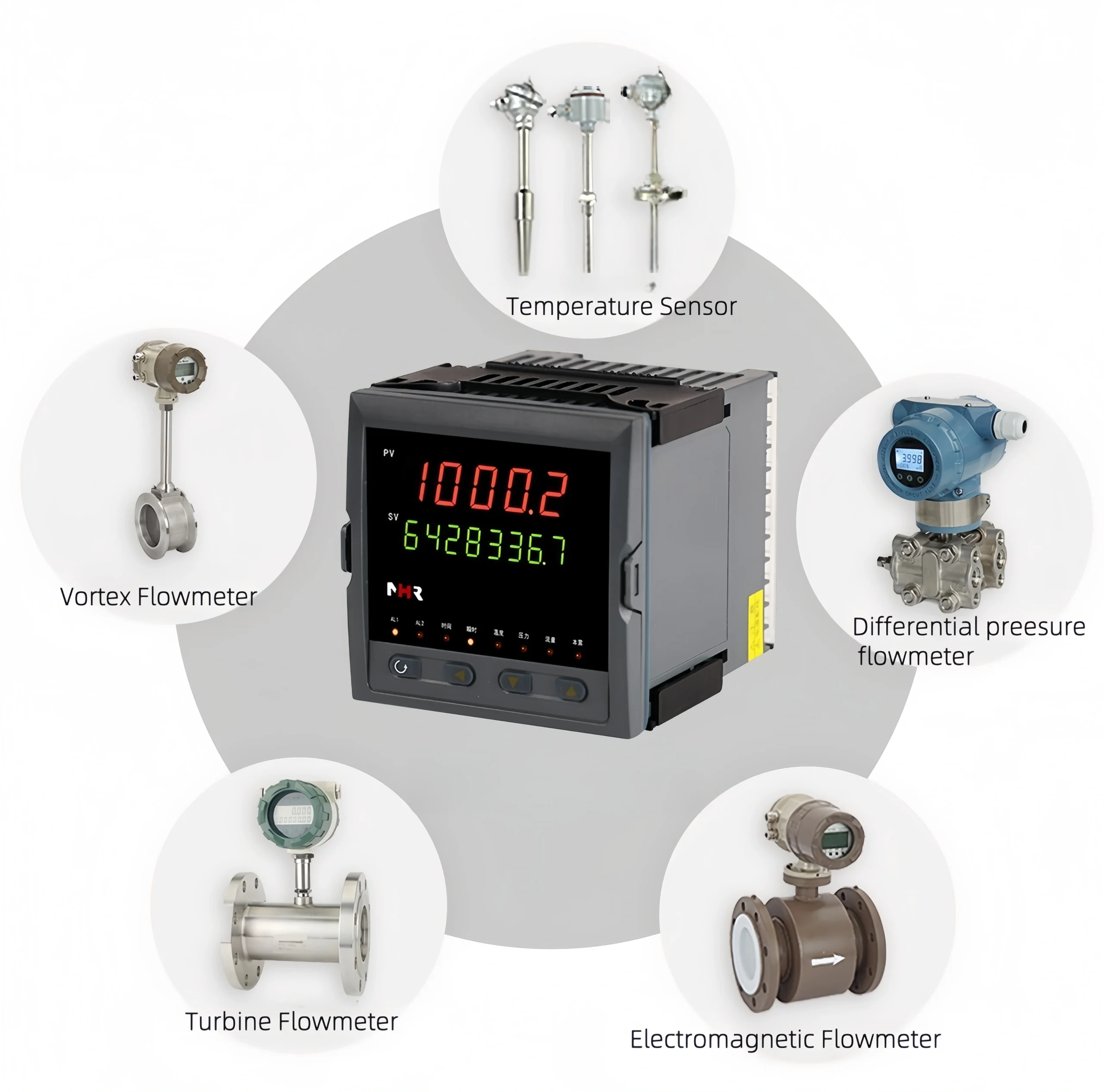 flow rate indicator and totalizer