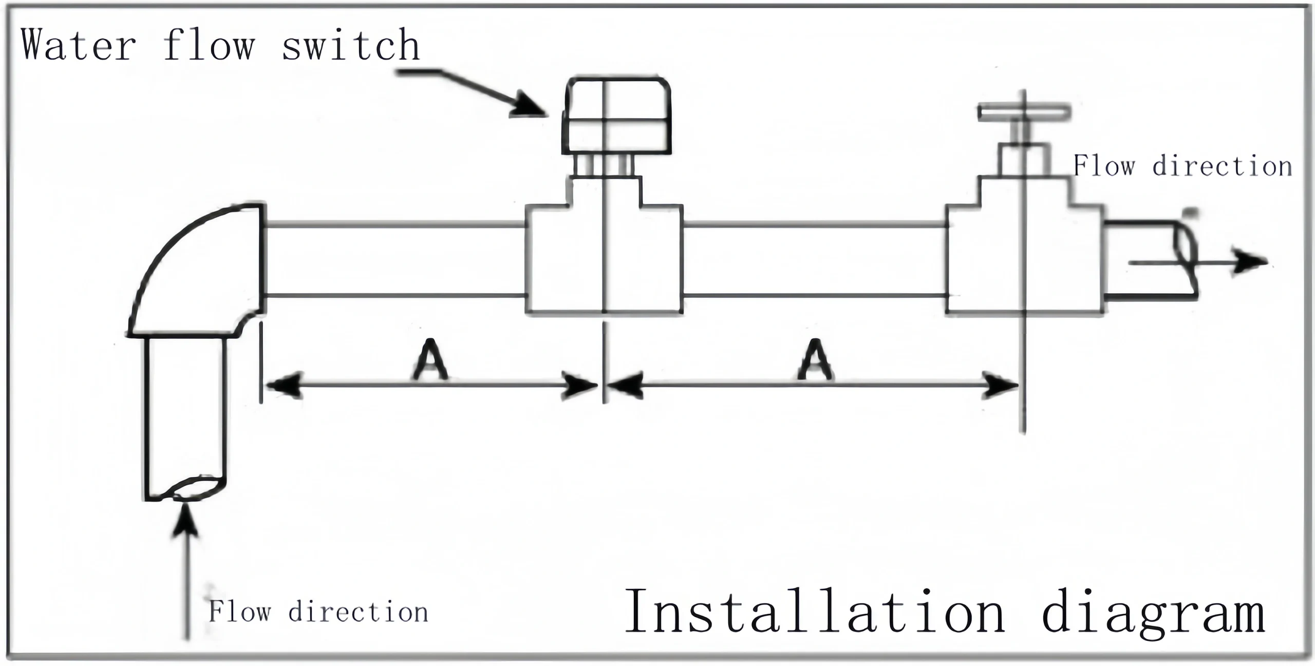 water flow switch