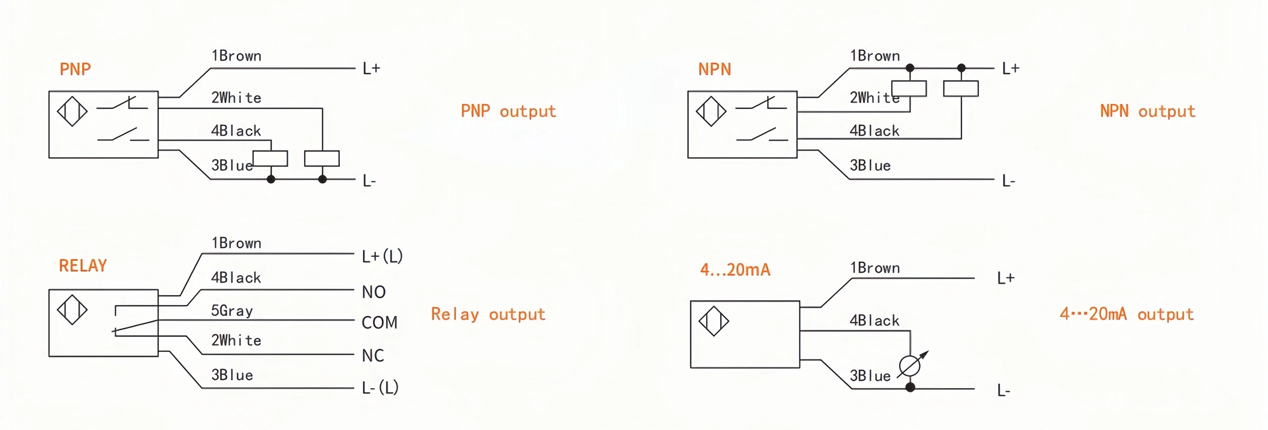 water flow switch