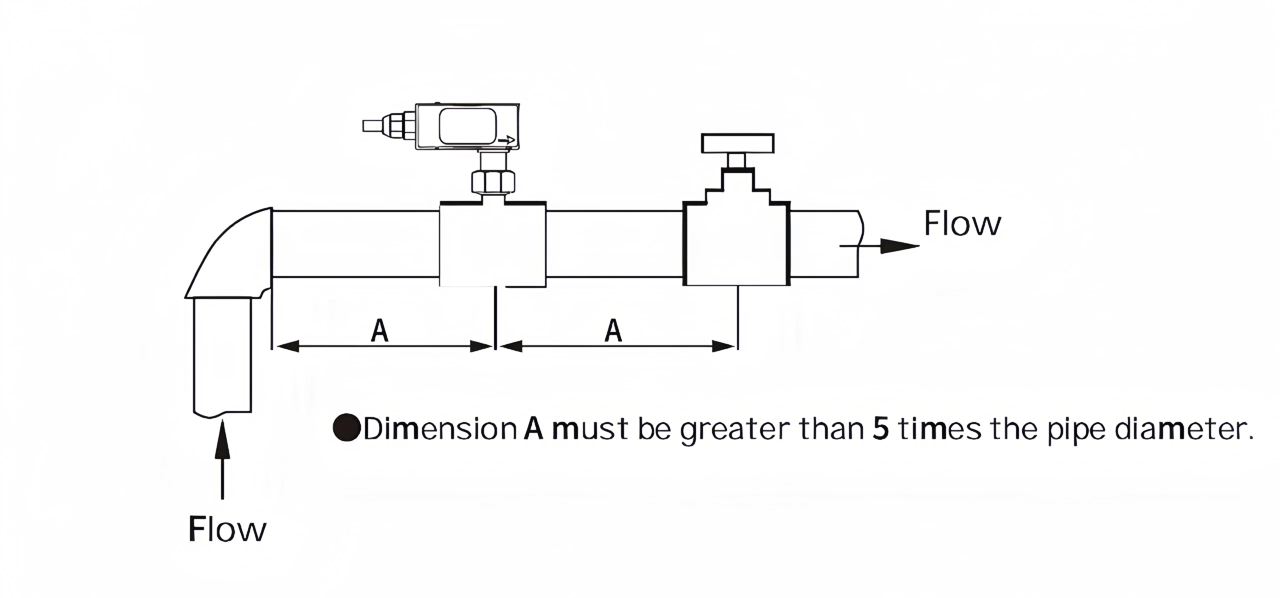 Inline Flow Switch