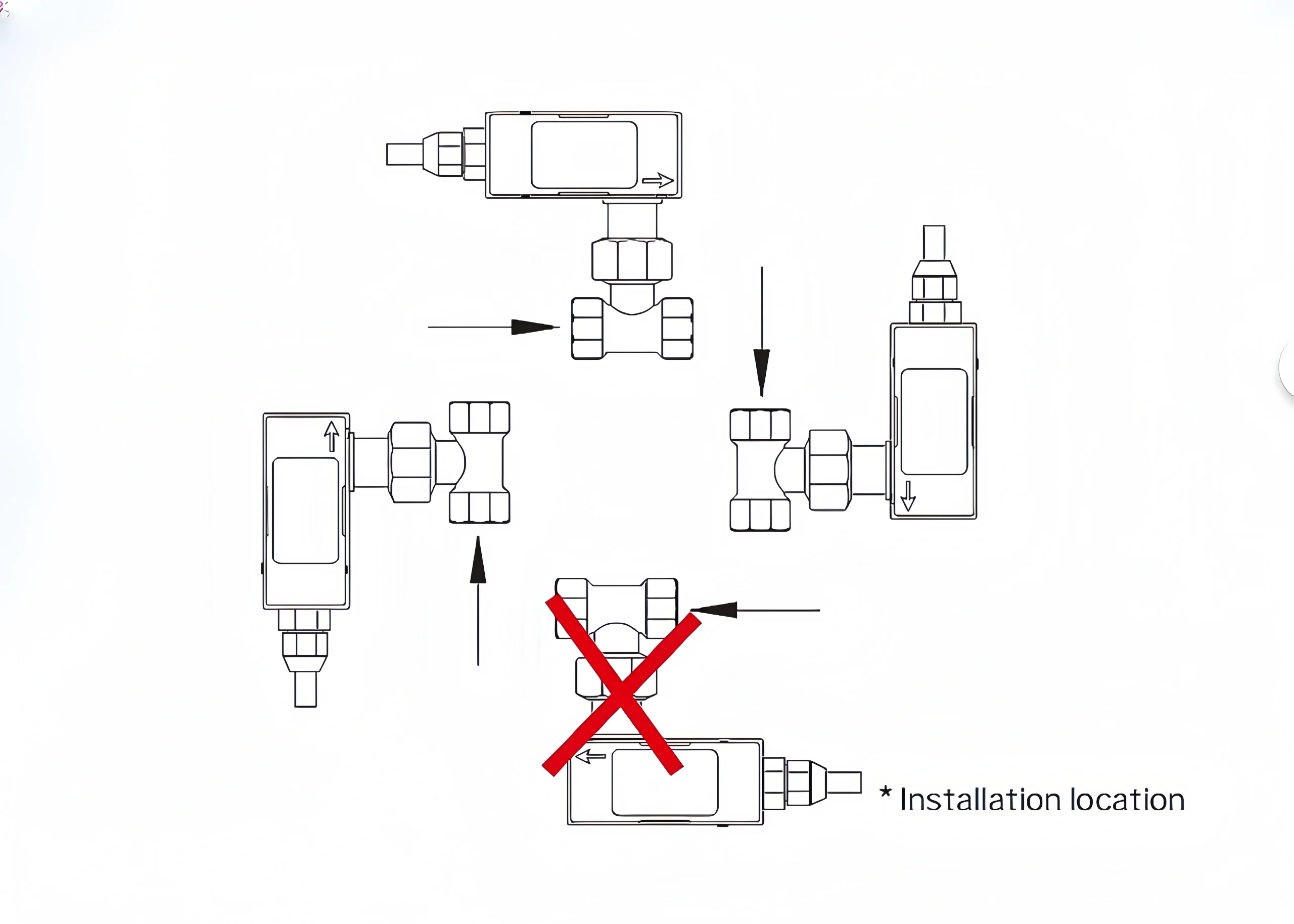 Inline Flow Switch
