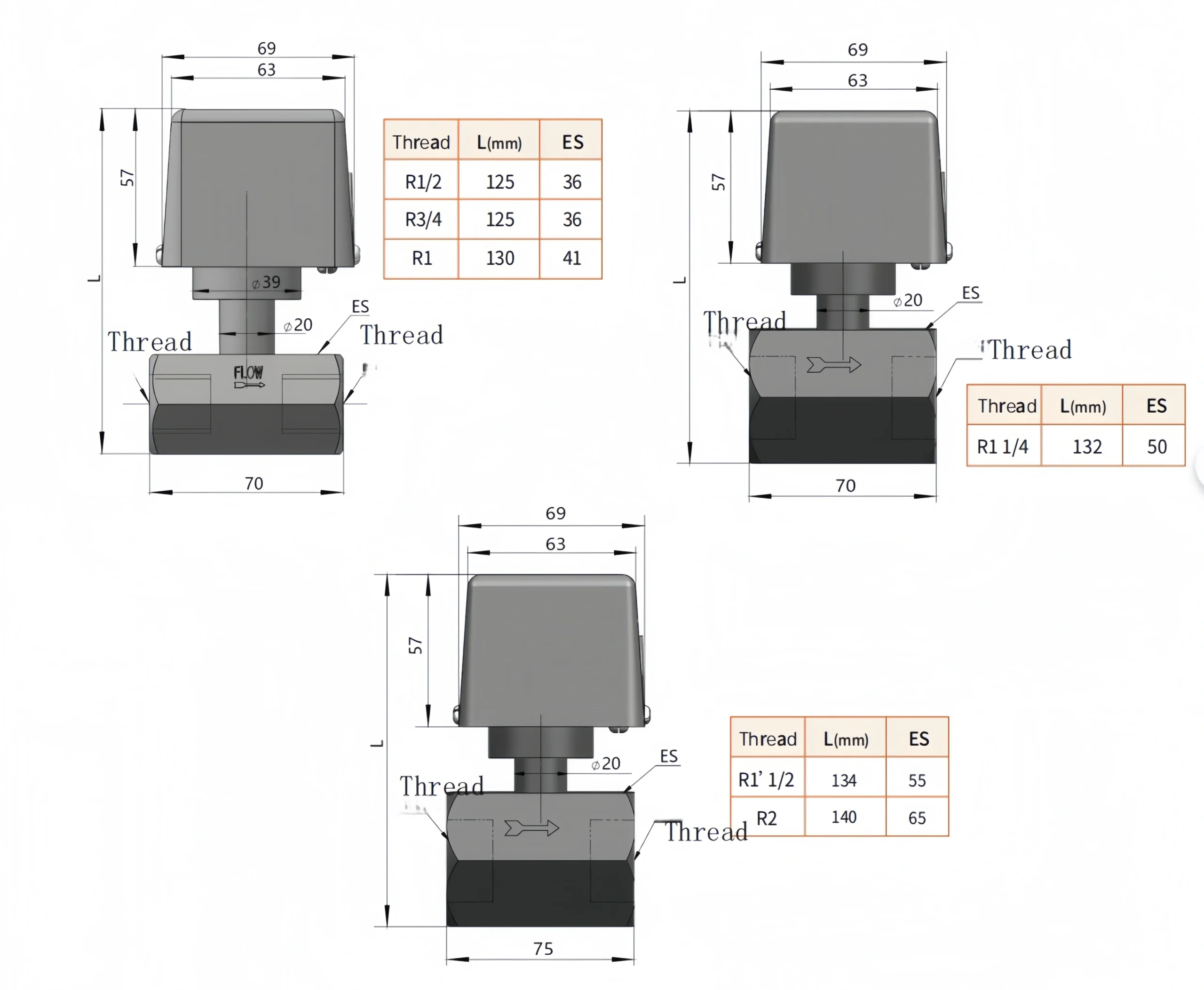 Target Flow Switch