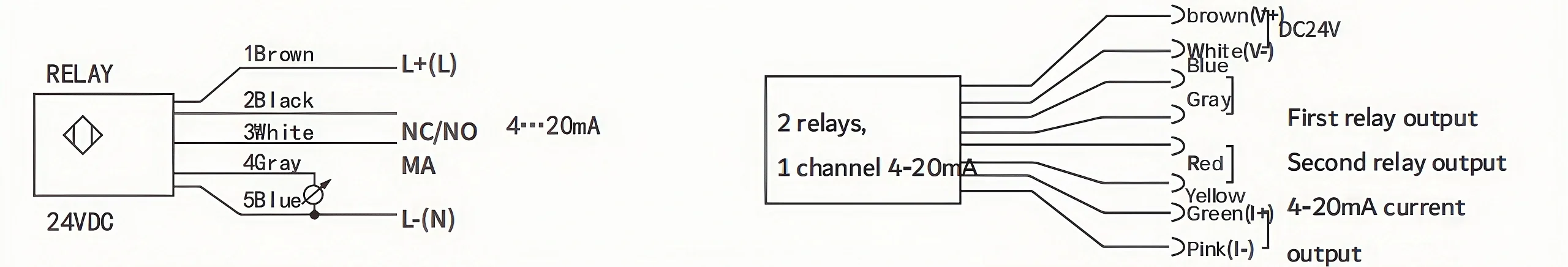 Thermal Dispersion Flow Switch