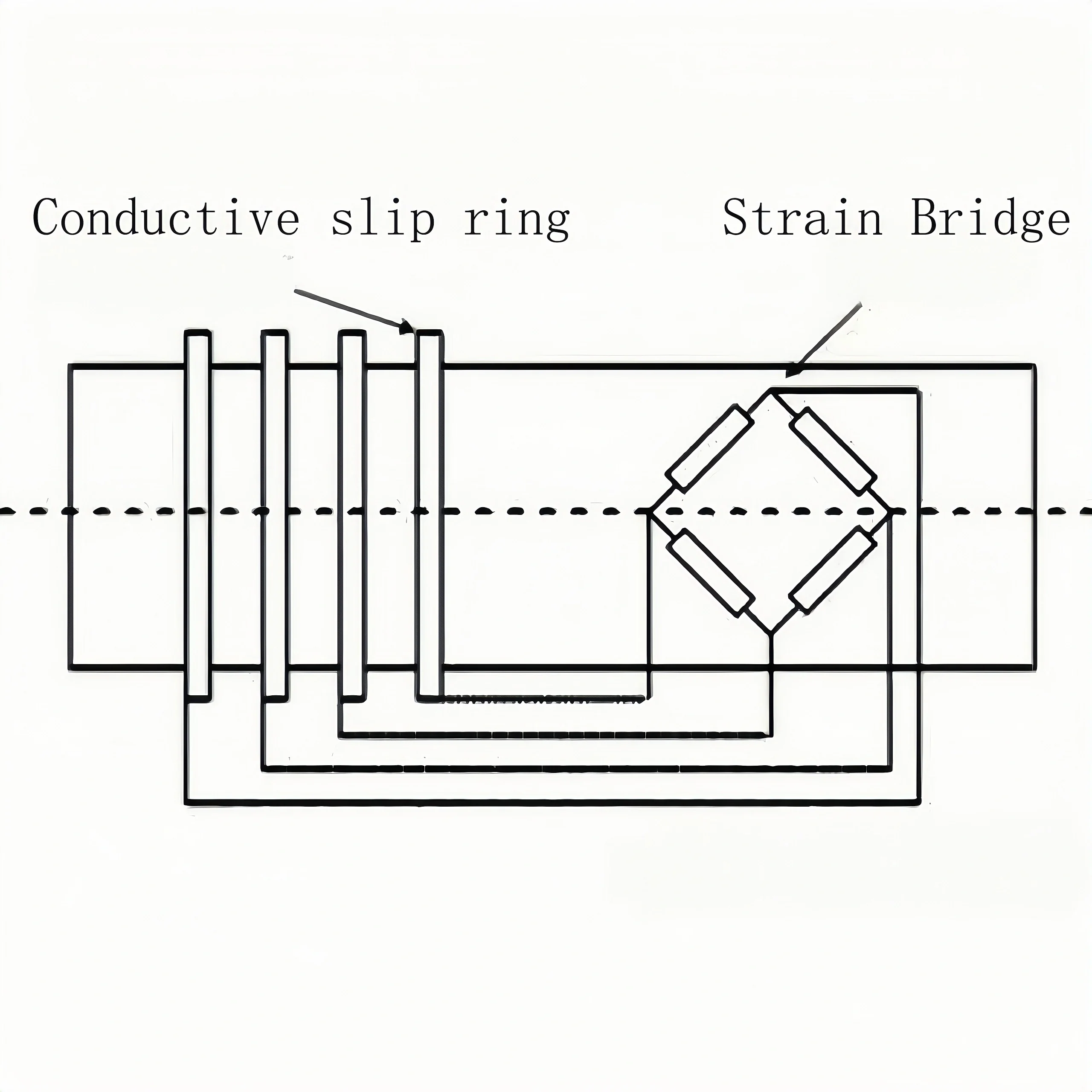 Torque Sensor Working Principle