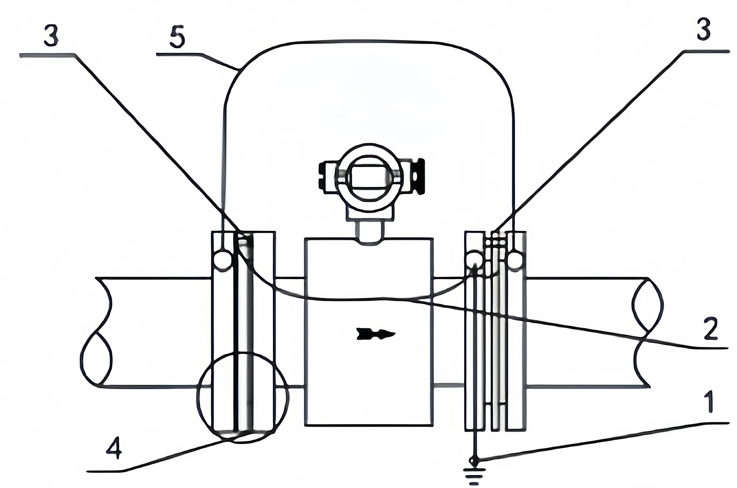 magnetic flow meter installation