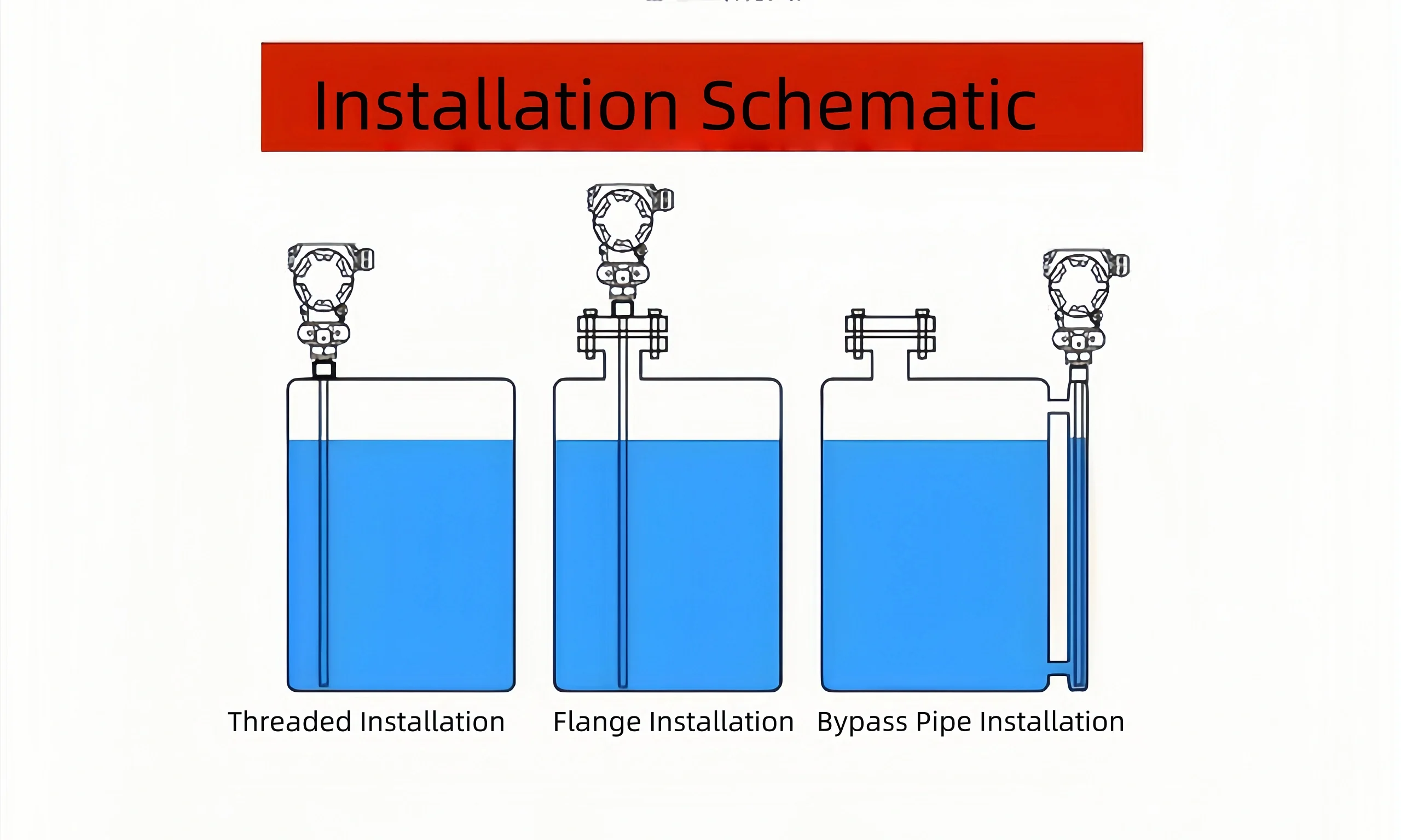 Float Level Switch Installation Diagram