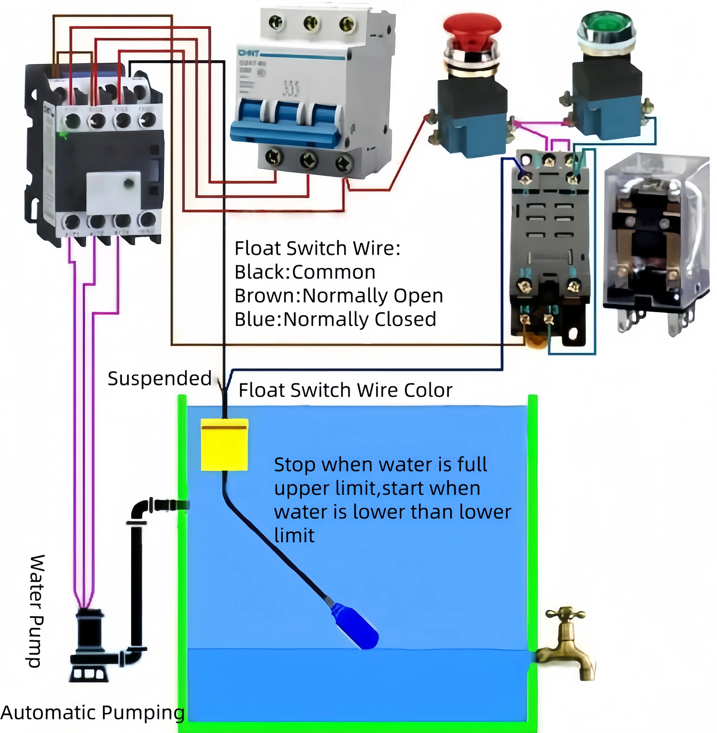 Float Level Switch Wiring Diagram