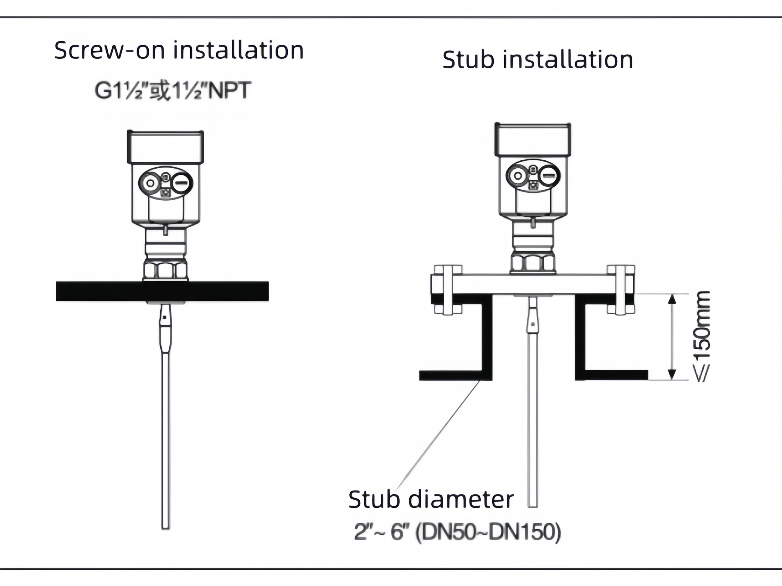 Guided Wave Radar Level Sensor Installation