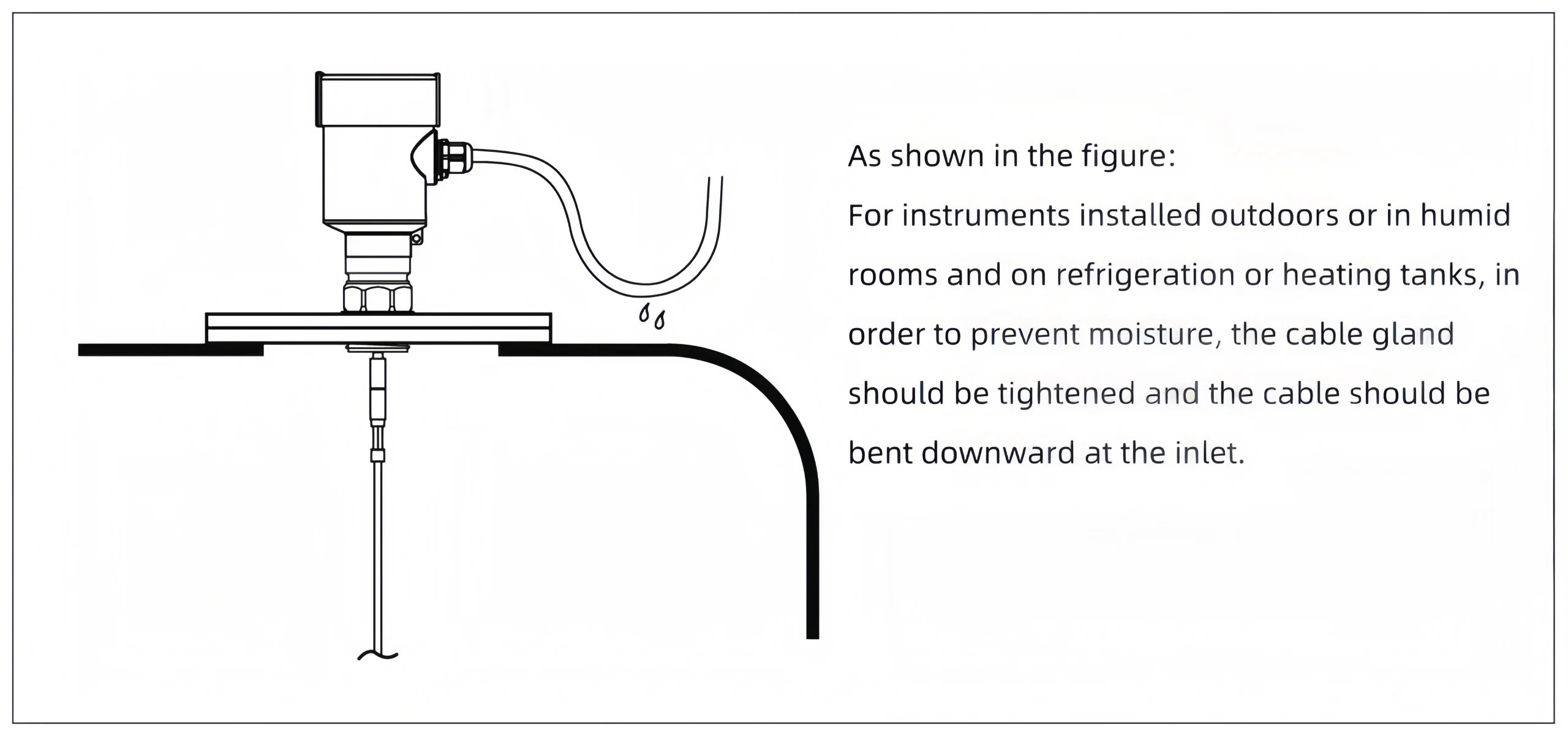 Guided Wave Radar Level Sensor Installation