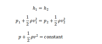 Bernoulli equation
