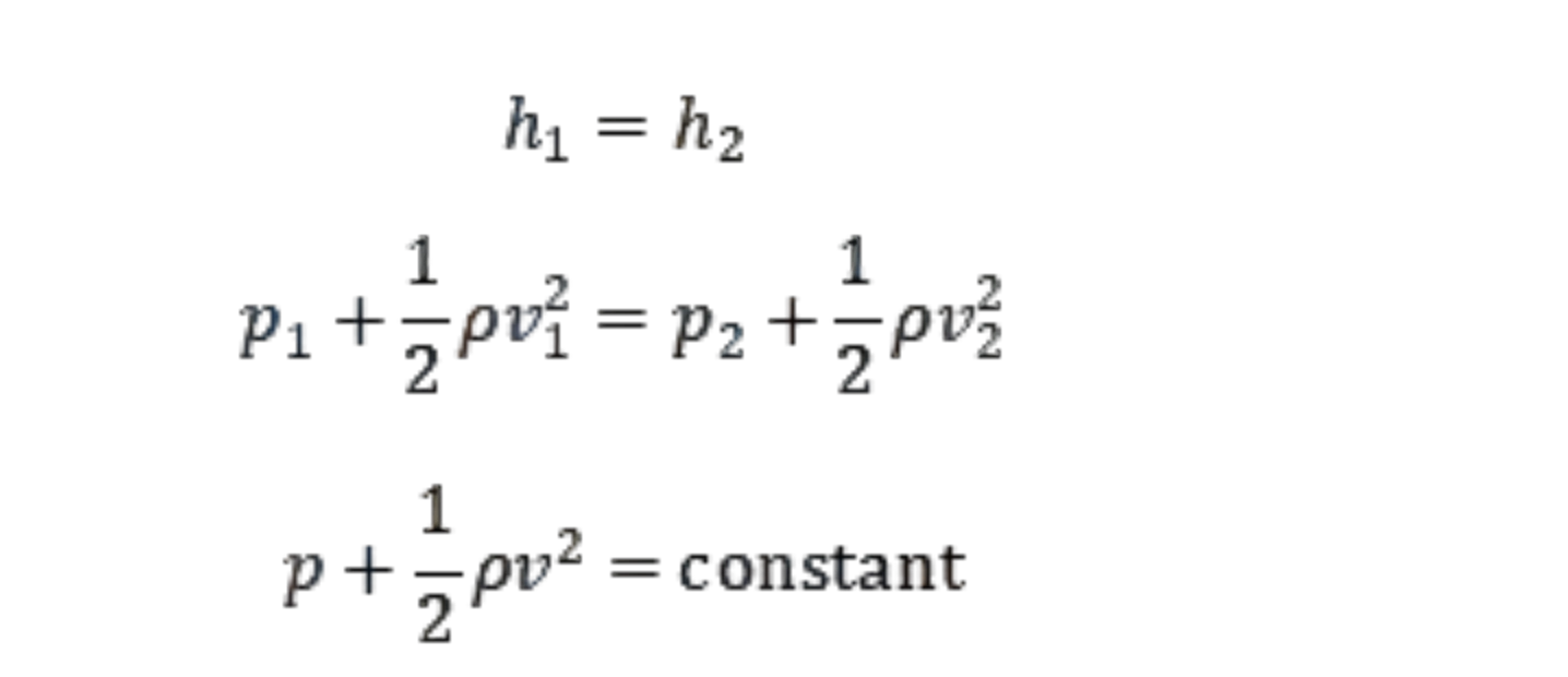 Bernoulli equation