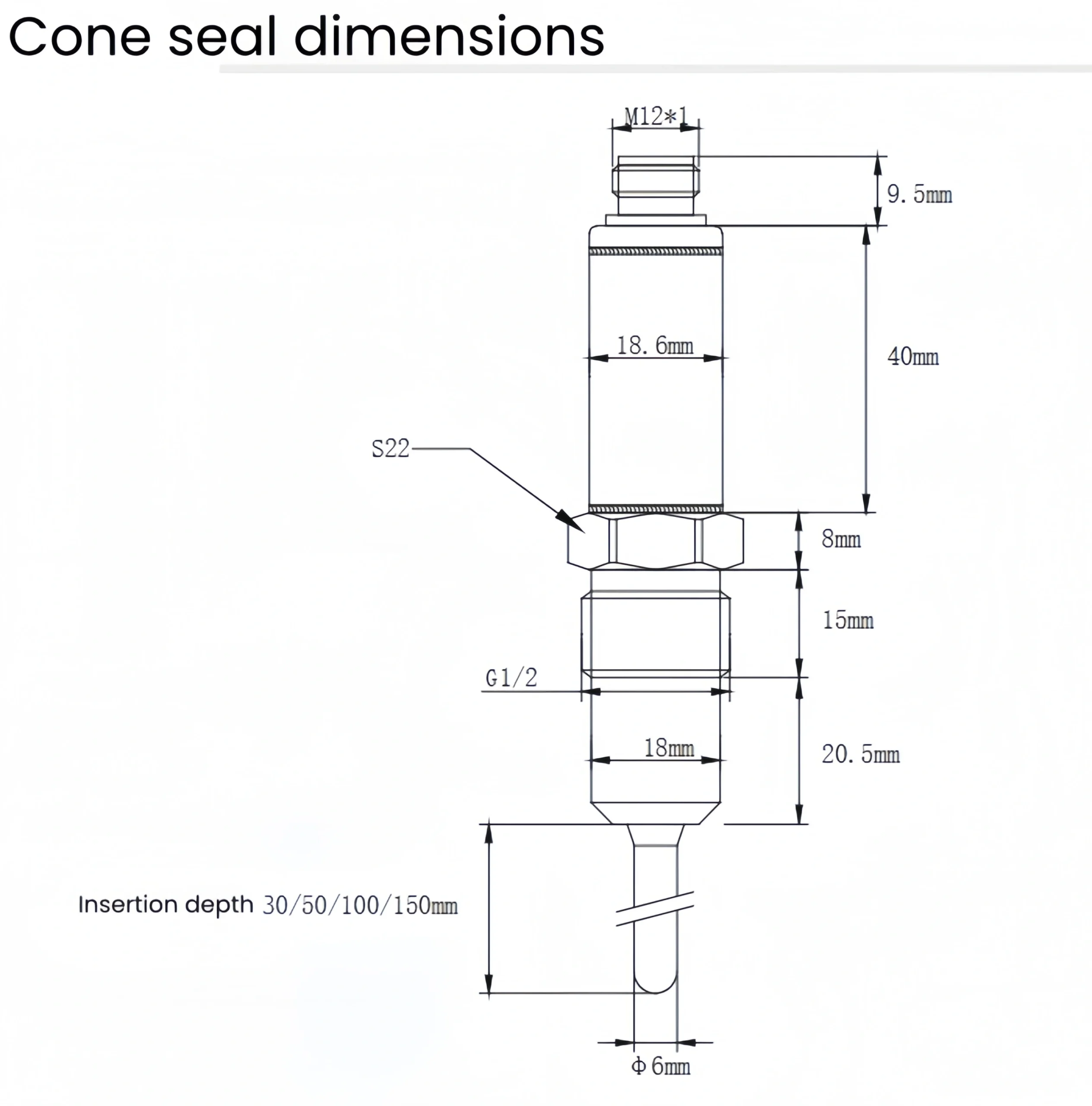 Cone seal dimensions for sanitary temperature transmitters