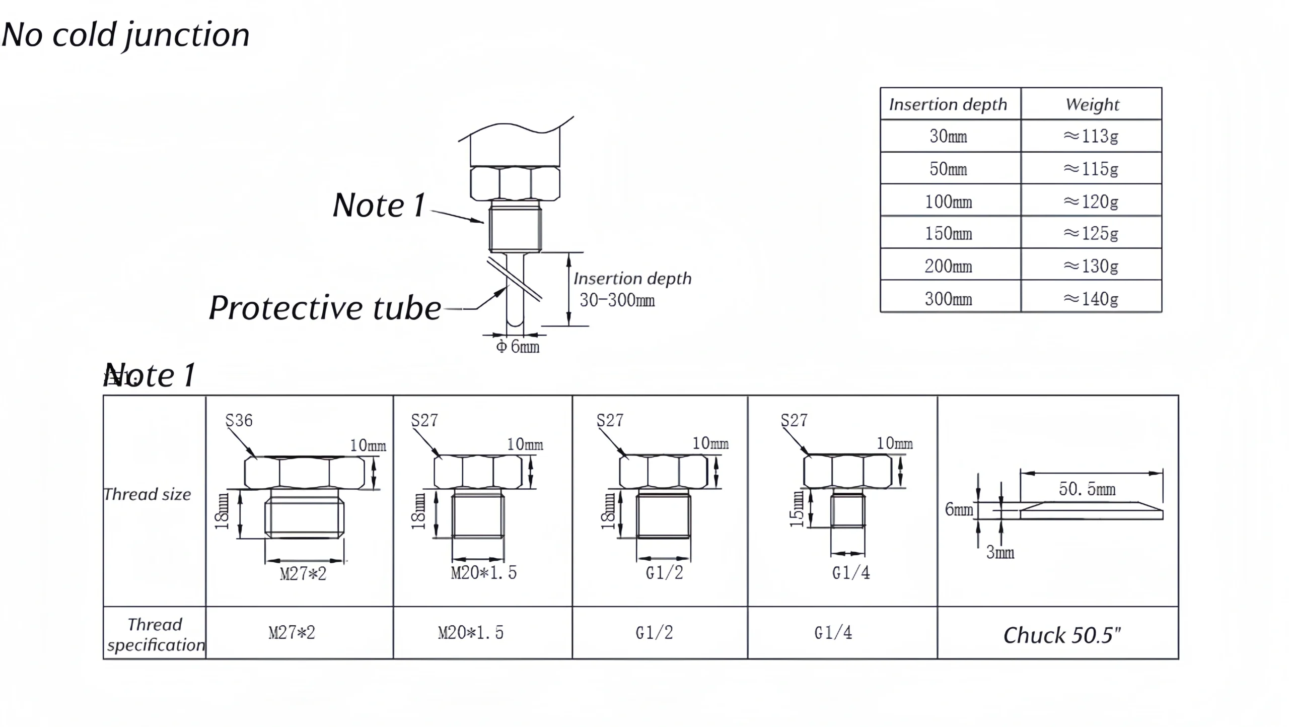 Dimensional drawing of the temperature sensor without cold junction at the bottom