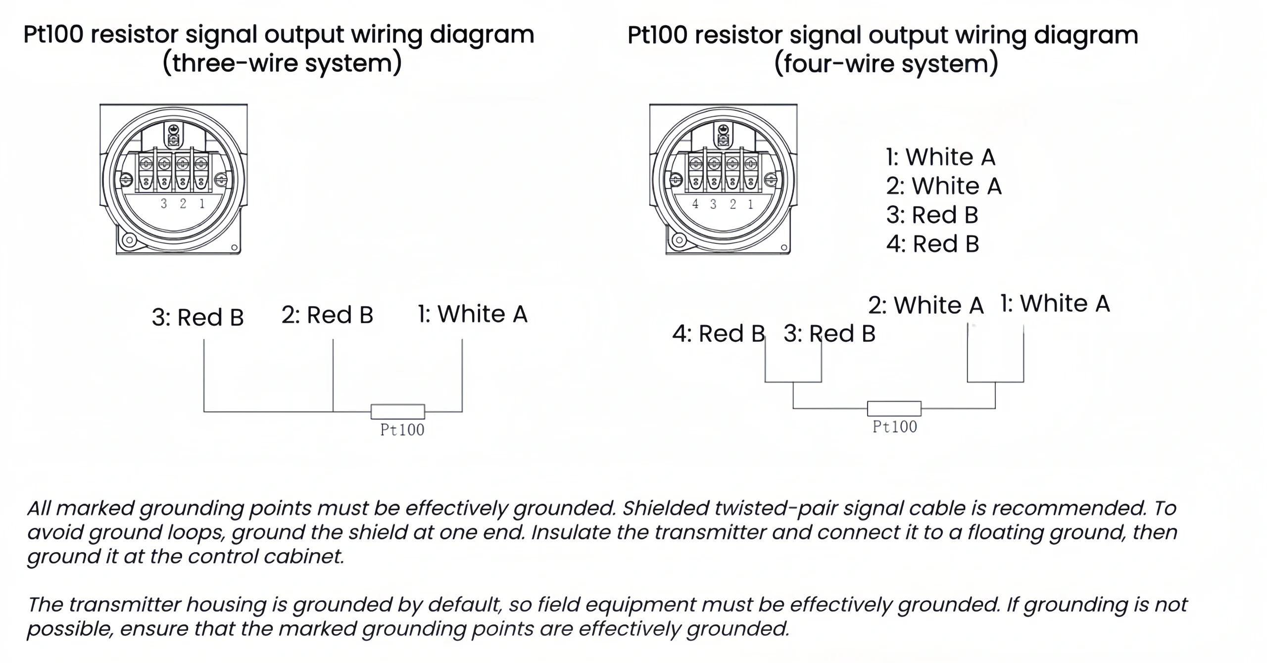 Explosion-proof temperature transmitter wiring diagram (three-wire and four-wire)