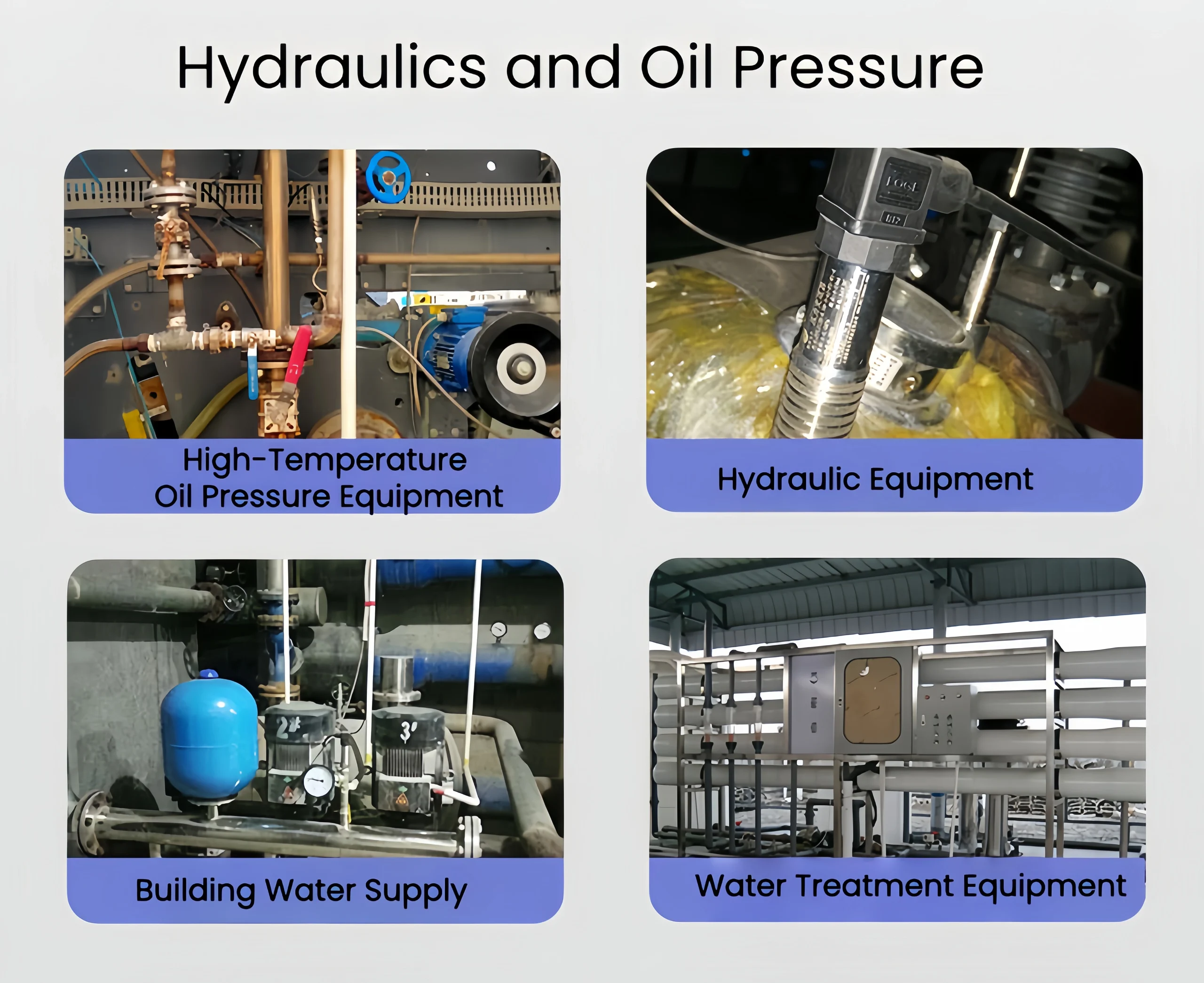 High Temperature Pressure Transmitter Applications