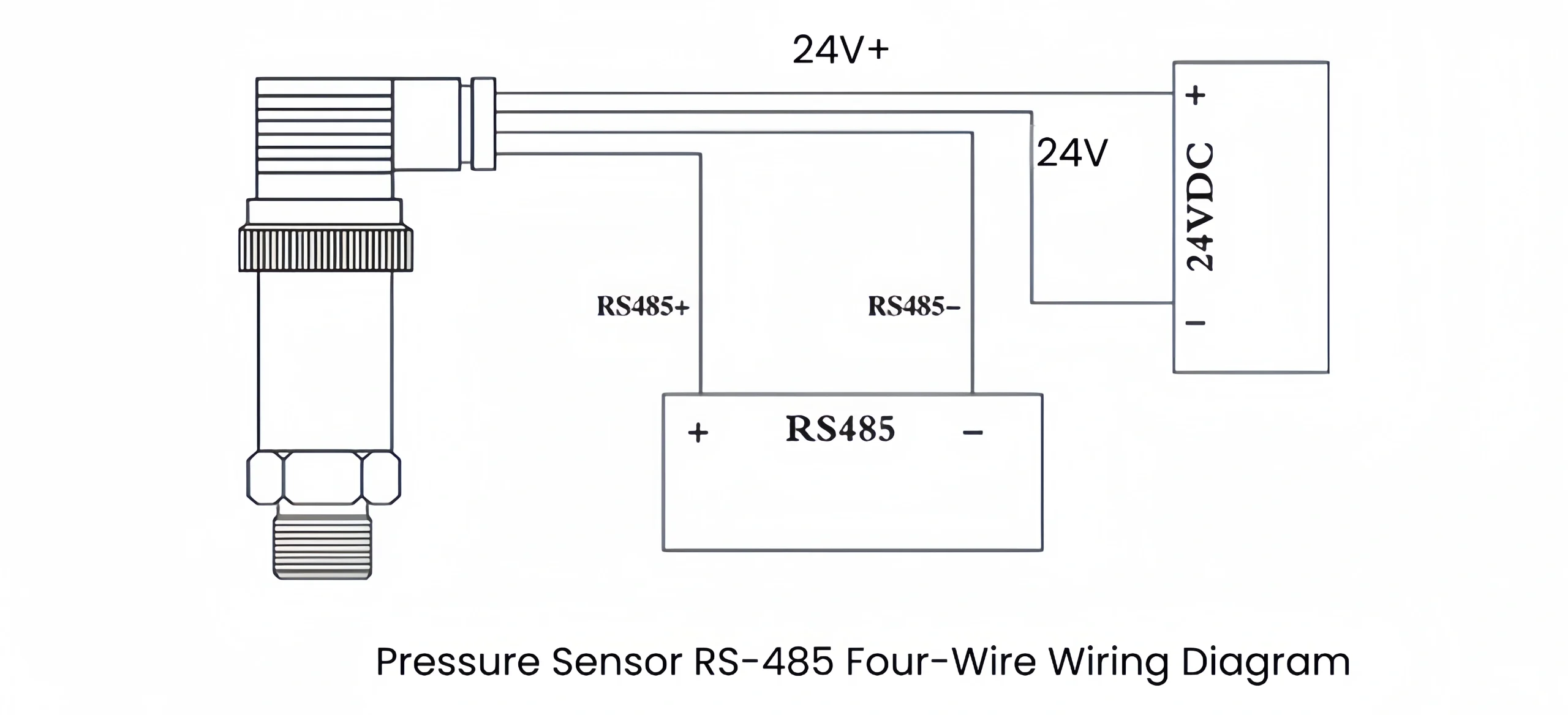 Pressure Sensor Rs-485 Four-Wire wiring Diagram