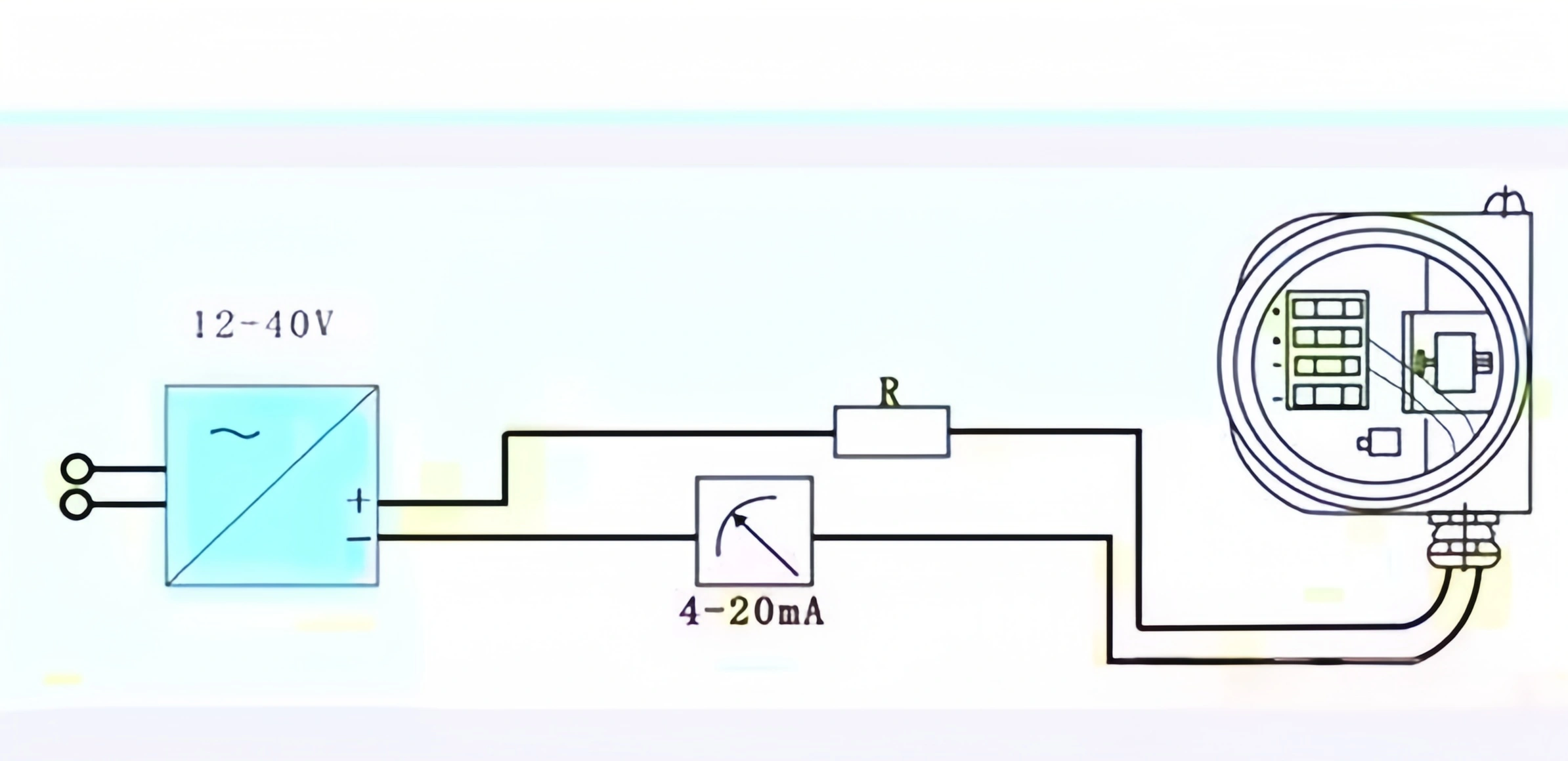 Pressure Transmitter Progress