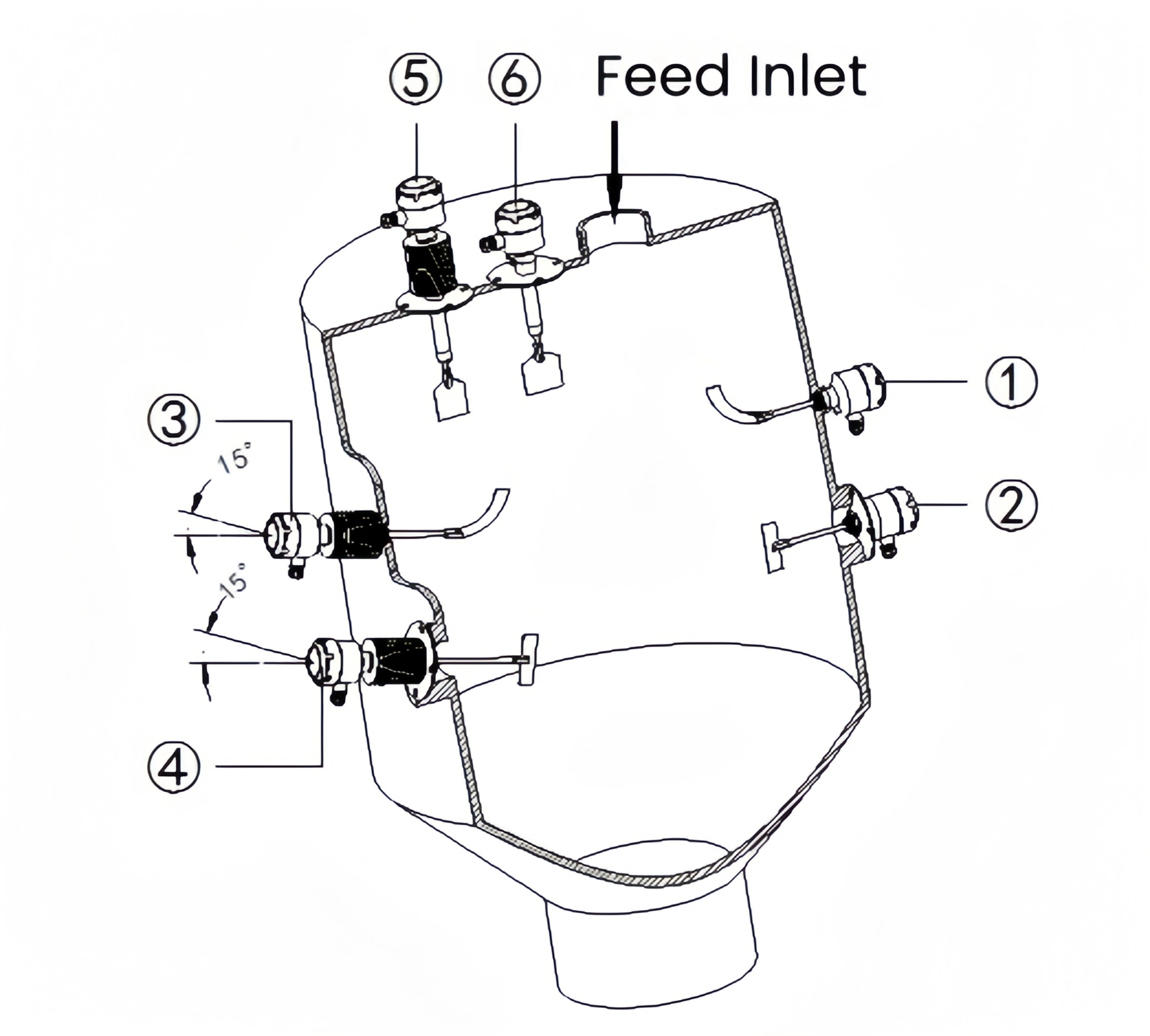Rotary Paddle Level Switch Installation