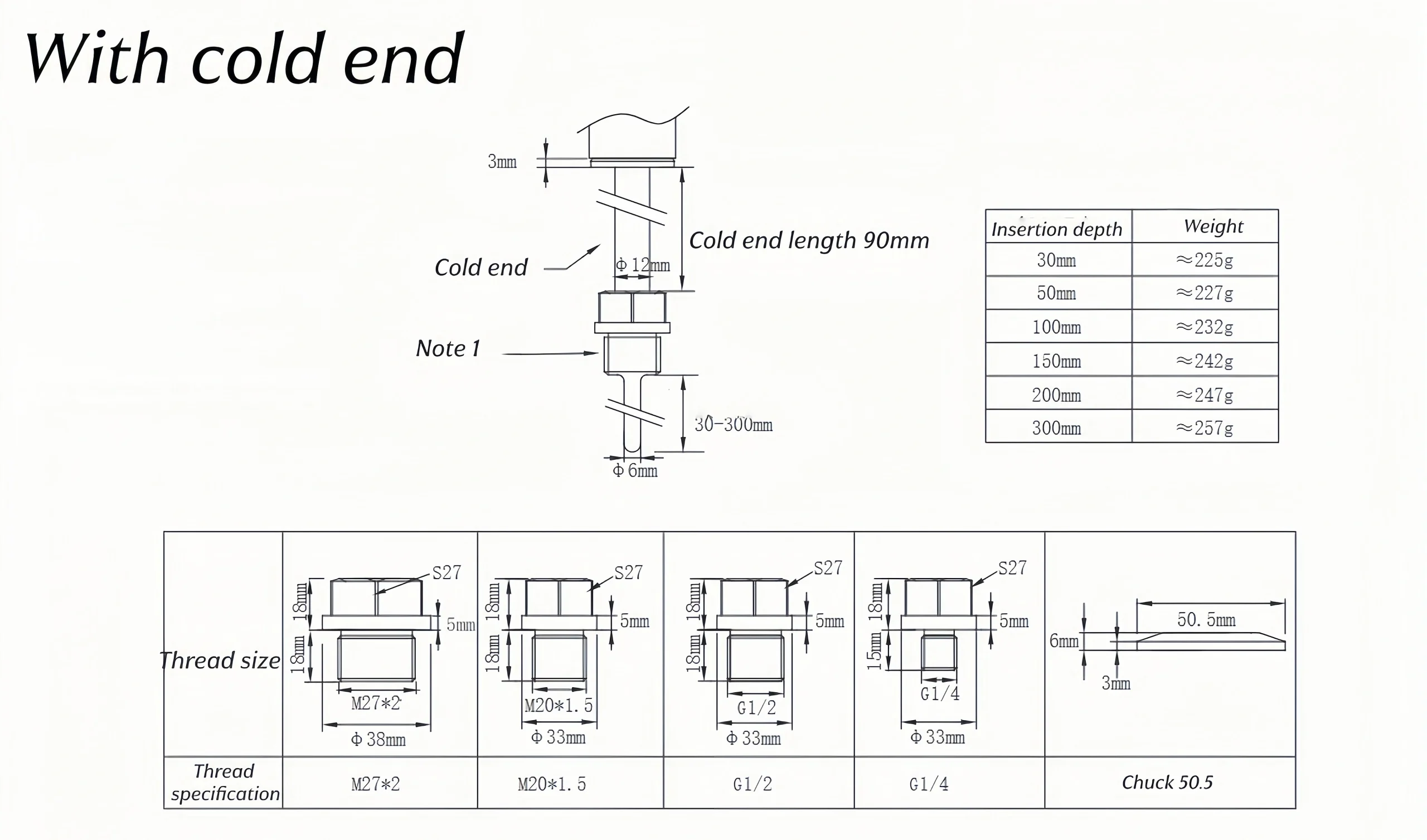 The temperature sensor has a cold junction at the bottom.