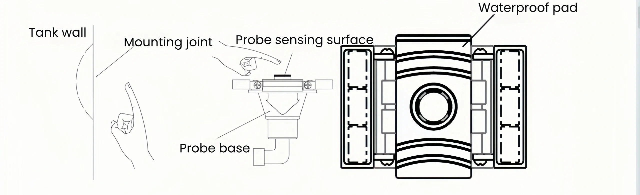 Ultrasonic liquid level switch installation