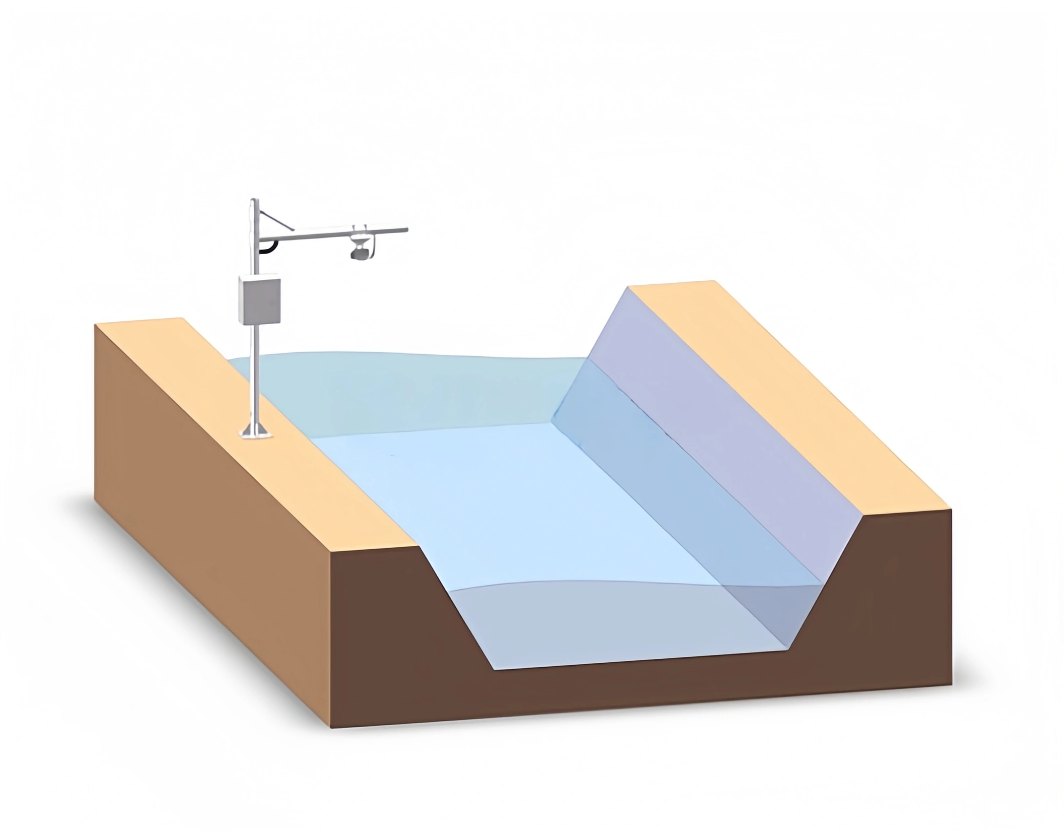 Radar velocimeter application diagram