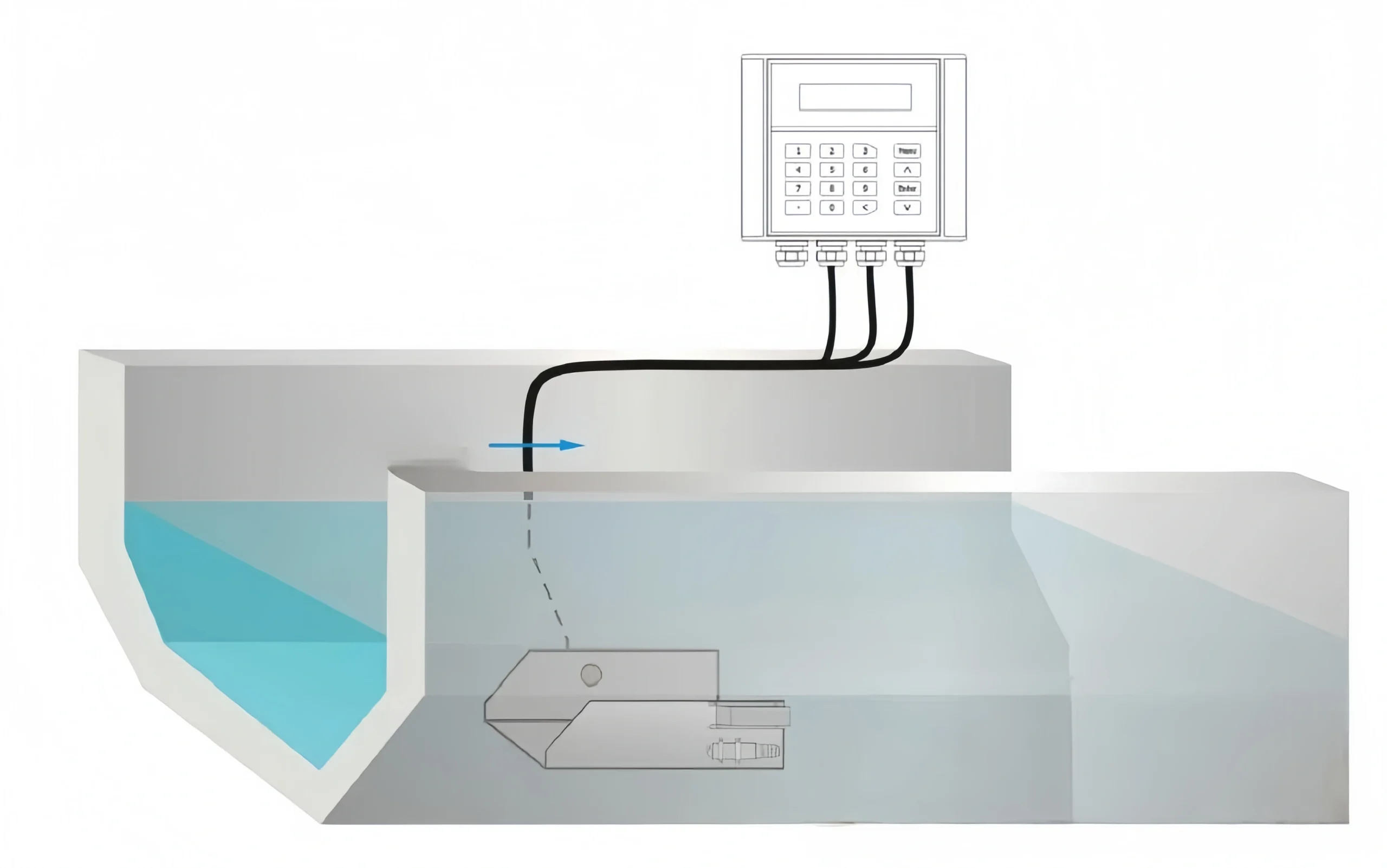 Ultrasonic flow meter
