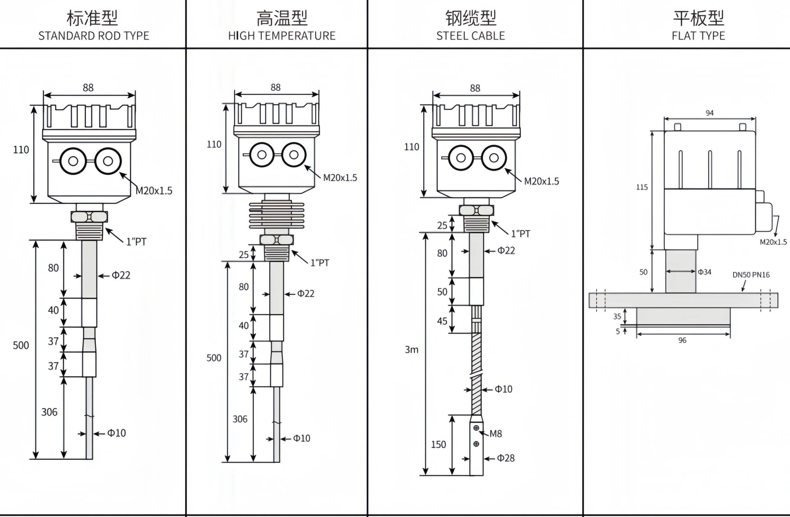 Dimensions of RF admittance level switch (2)