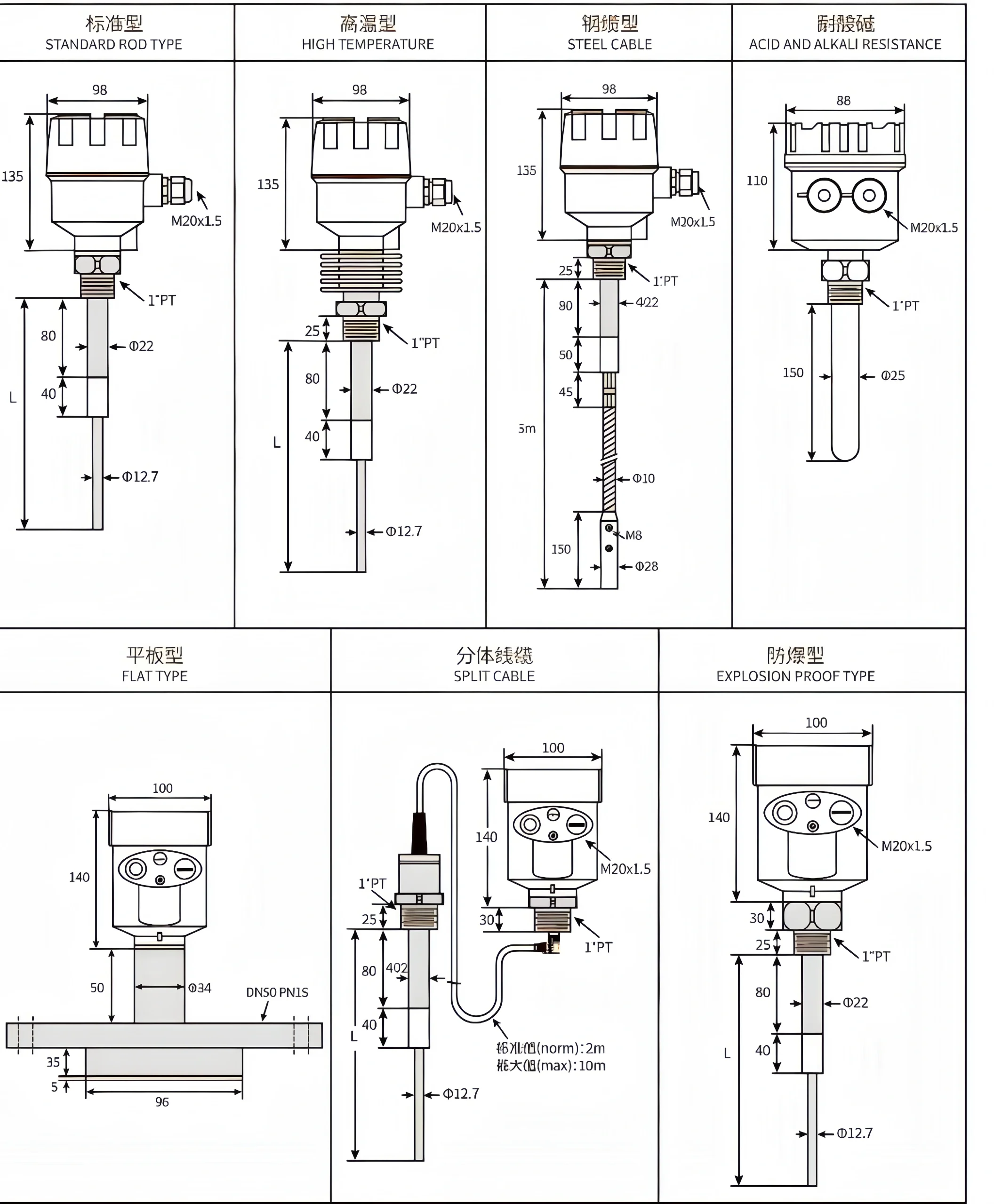 Dimensions Capacitance Level Switch