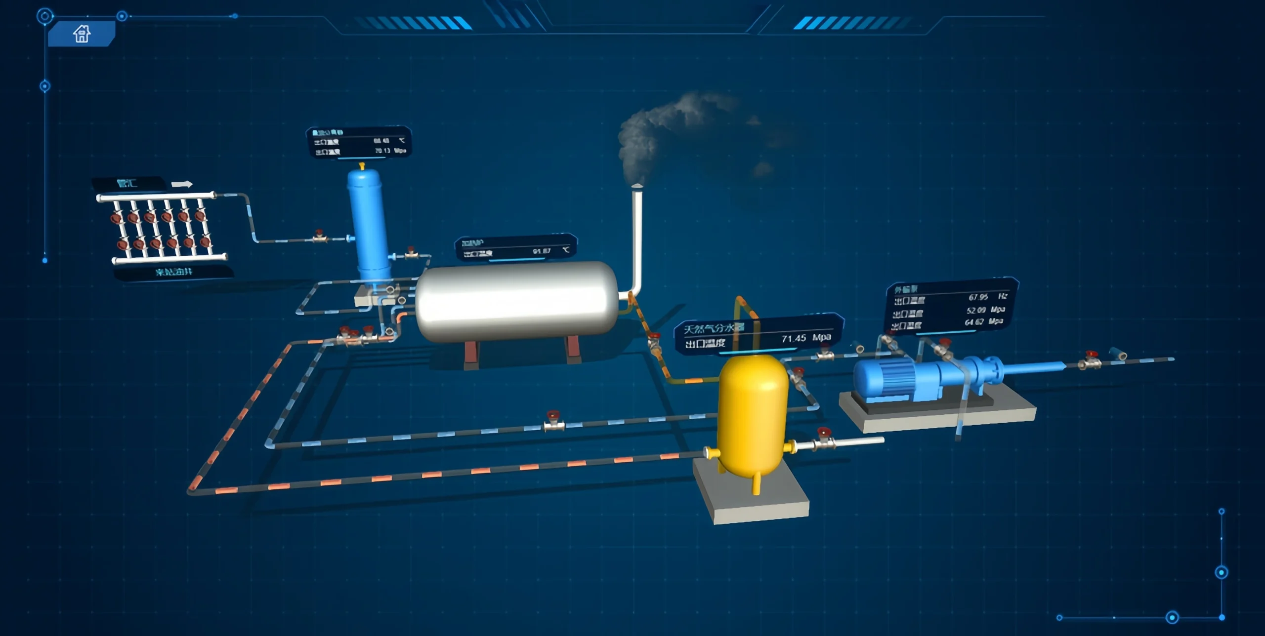 Various communication protocols for natural gas