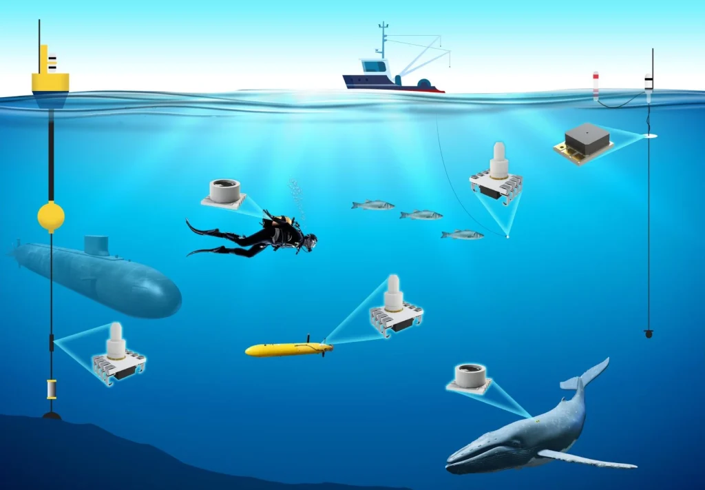 Underwater Pressure Sensor Guide