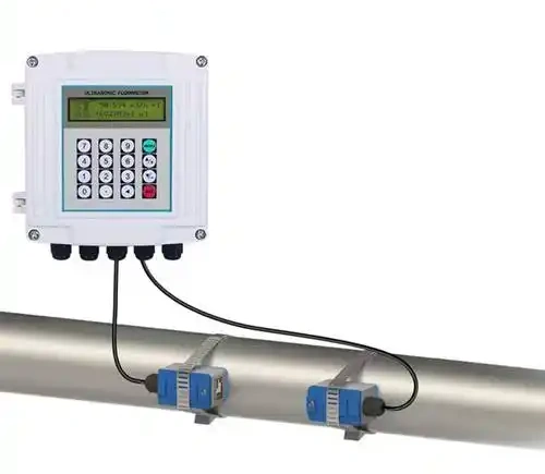 What is a non invasive water flow meter