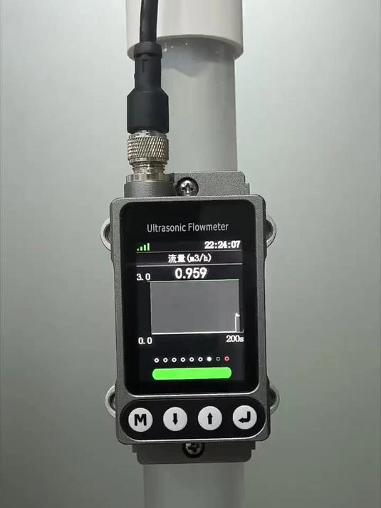 What is a non invasive water flow meter 1
