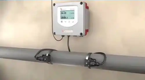 What is a non invasive water flow meter